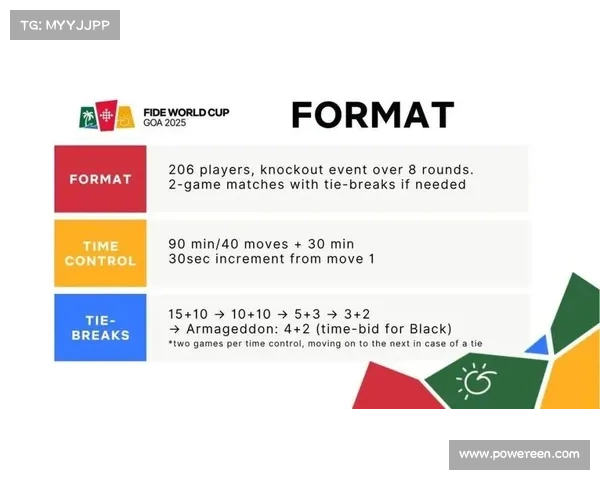 2025年澳洲杯比赛时间全面安排及赛事观赛指南